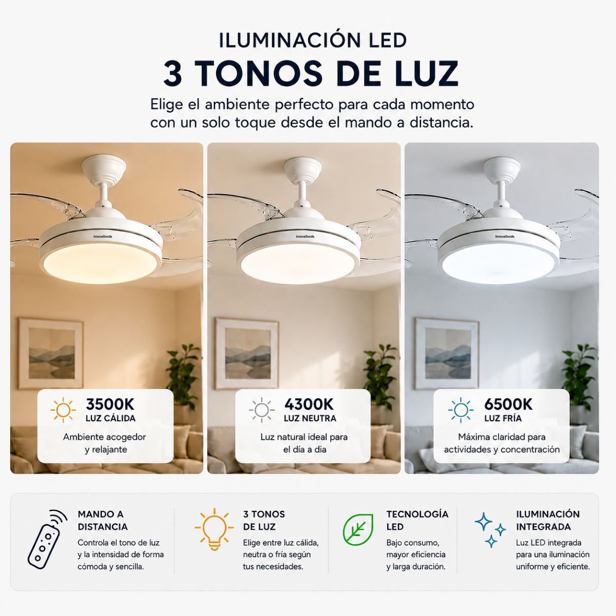 Ventoinha de Teto com Luz LED e 4 Pás Retráteis Branco - Image 2