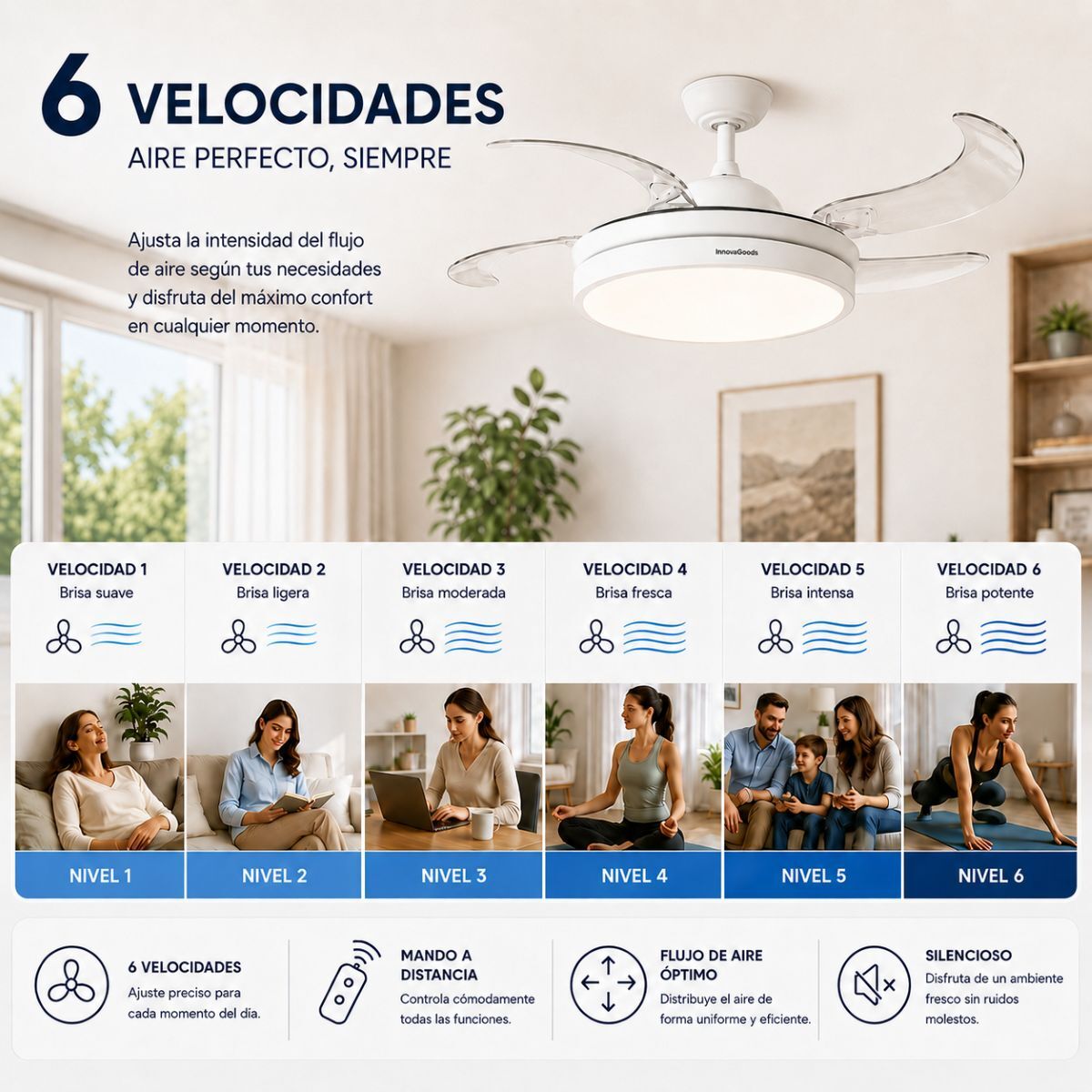 Ventoinha de Teto com Luz LED e 4 Pás Retráteis Branco - Image 3