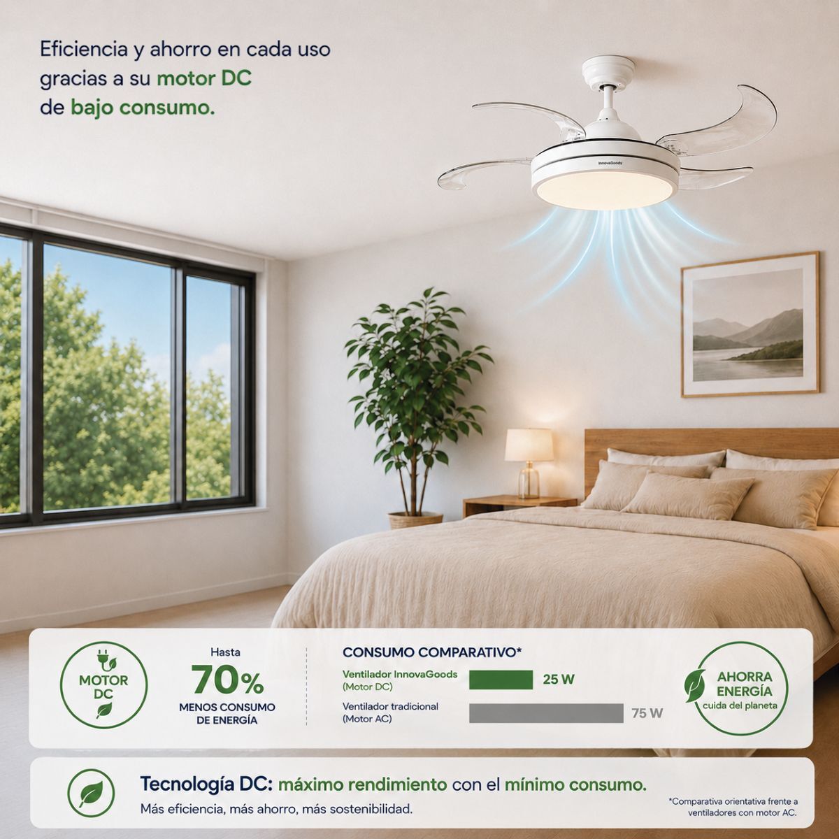 Ventoinha de Teto com Luz LED e 4 Pás Retráteis Branco - Image 9